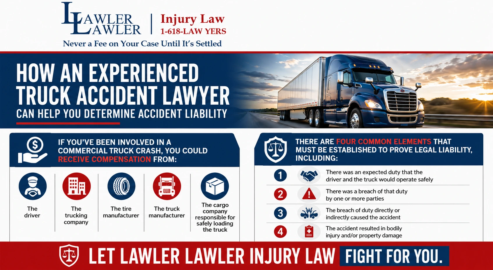 How a Truck Accident Lawyer Can Help Infographic